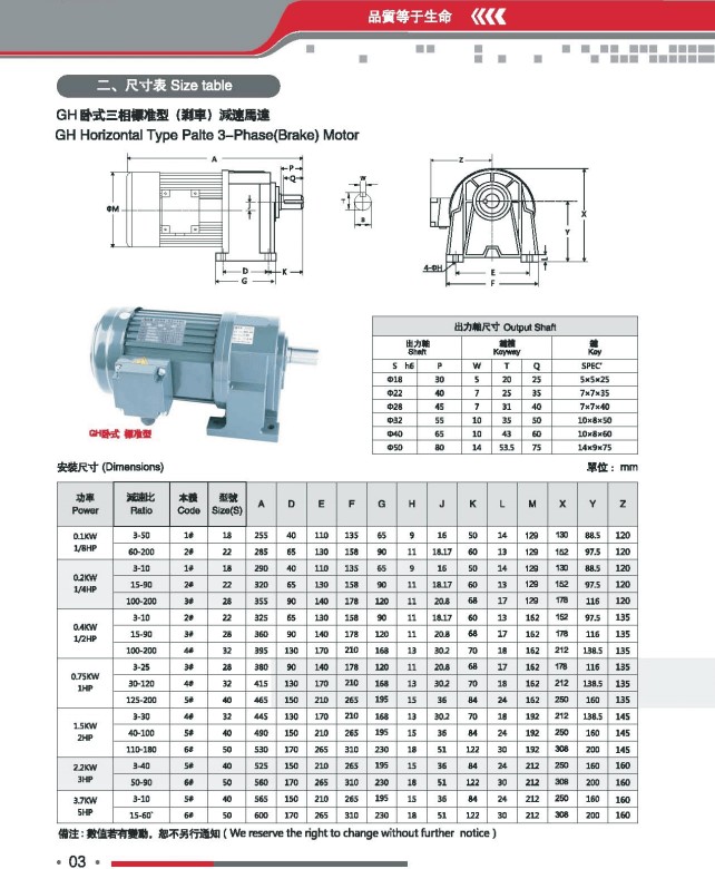  GH臥式小型齒輪減速馬達.jpg