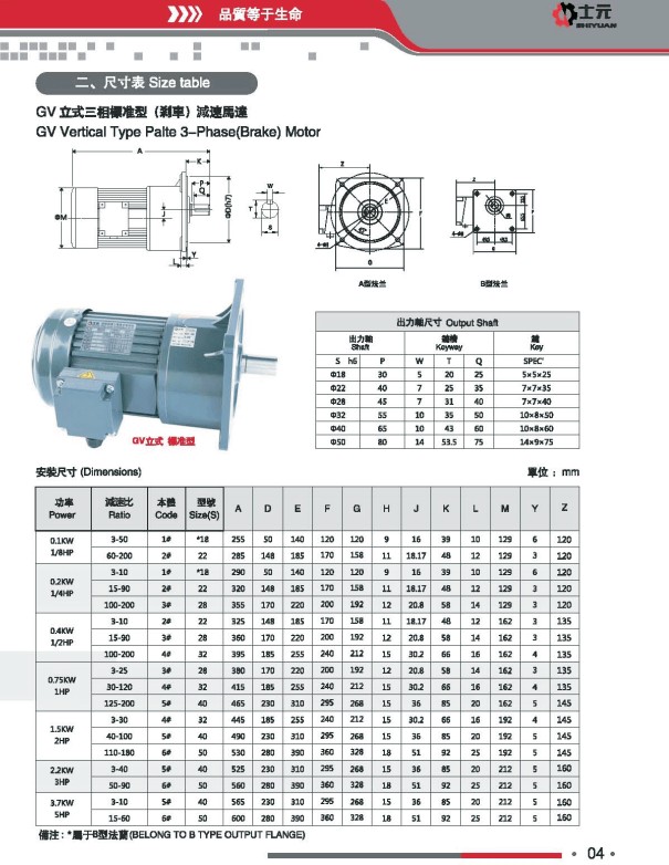 GV立式小型齒輪減速馬達.jpg