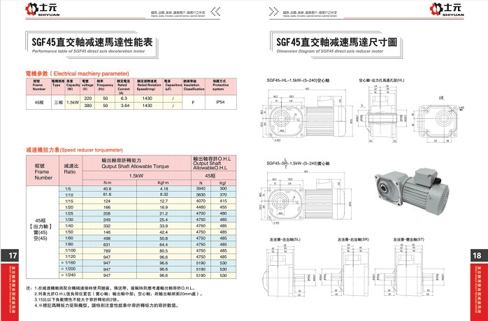 SGF直交軸減速電機(jī) 直角減速電機(jī).jpg